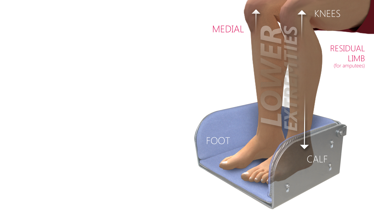 Proper Seating Positioning