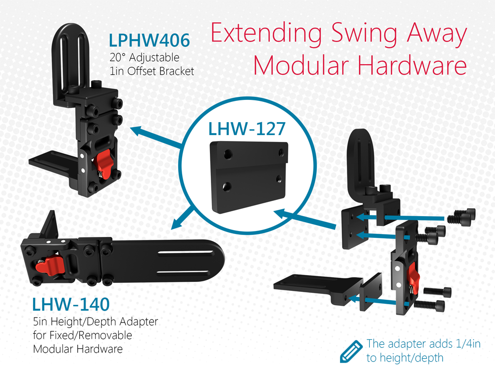 Pelvic (Hip/Thigh) Modular Hardware Stealth Products, LLC.