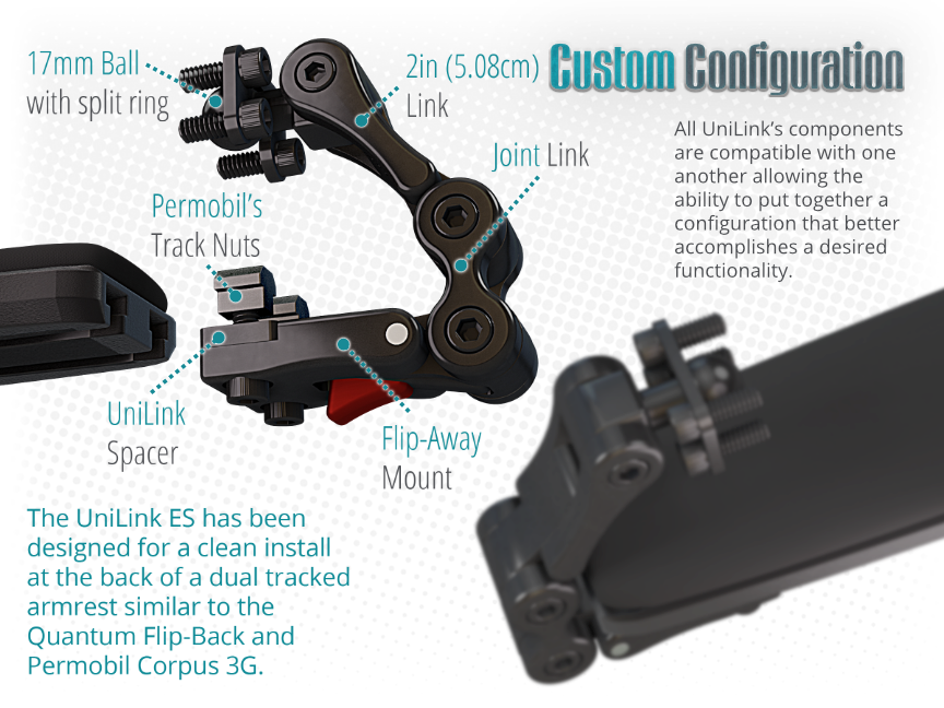 UniLink™ Elbow Stops Stealth Products, LLC.